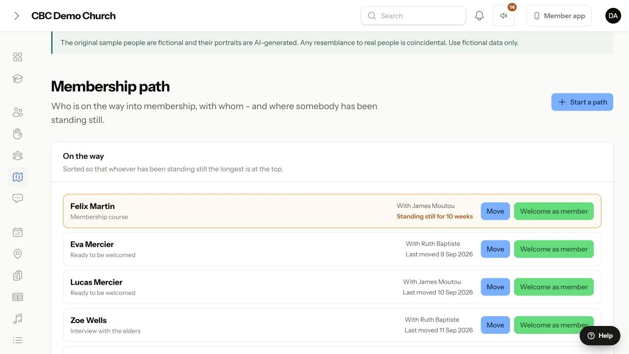 The CBC Membership Path showing each person’s station and companion.